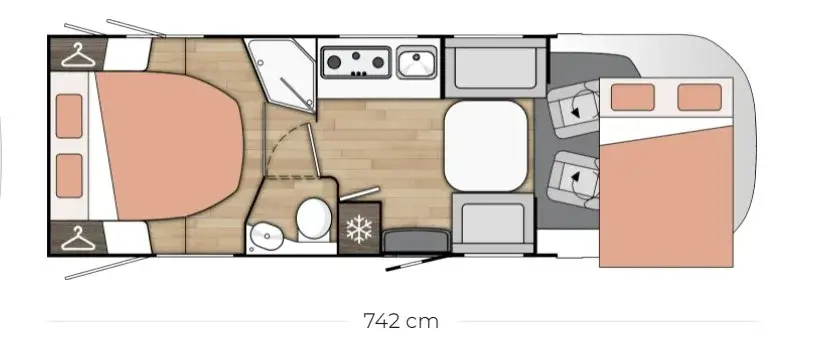 Autocaravanas Cama central - Autocaravanas y sus tipos de distribución interior