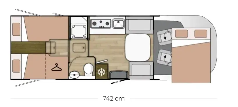 Autocaravanas distribucion Camas gemelas - Autocaravanas y sus tipos de distribución interior